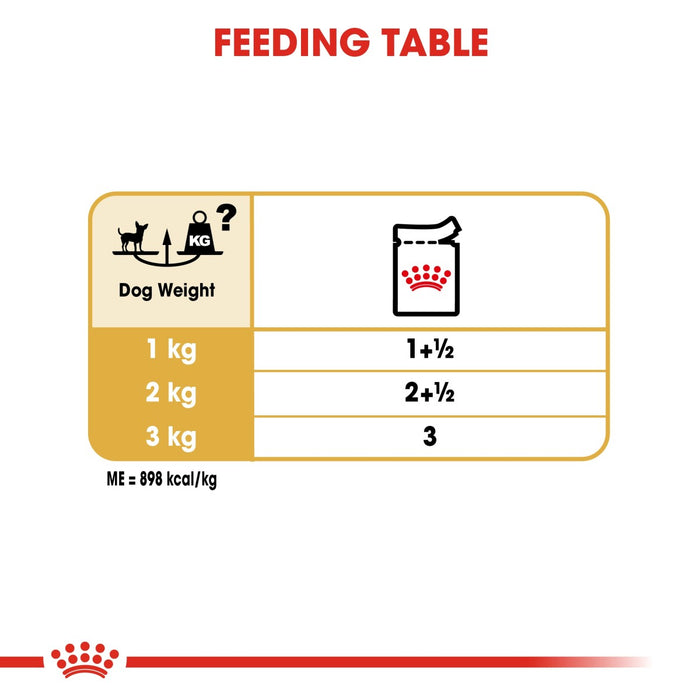 Breed Health Nutrition Chihuahua Adult (WET FOOD - Pouches) 12 x 85g