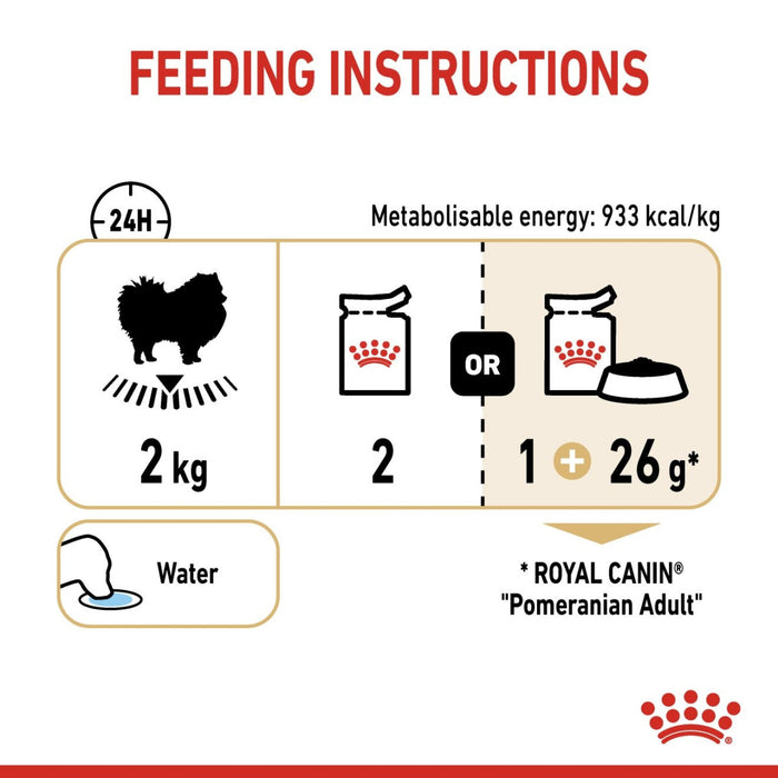 Breed Health Nutrition Pomeranian (WET FOOD - Pouches)