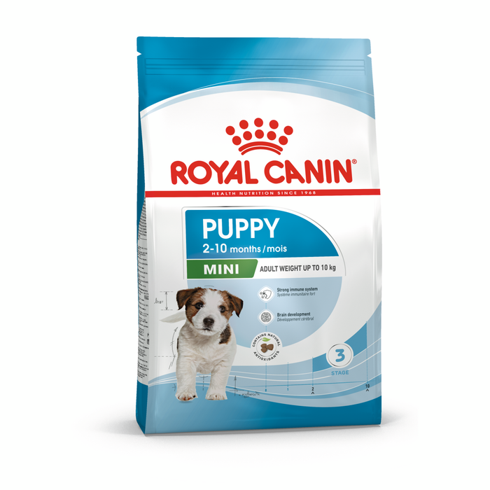 Size Health Nutrition Mini Puppy 2 KG