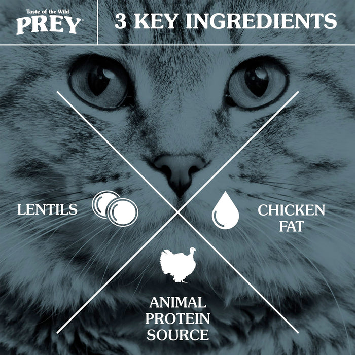 Taste of the Wild PREY Turkey Limited Ingredient Formula for Cats